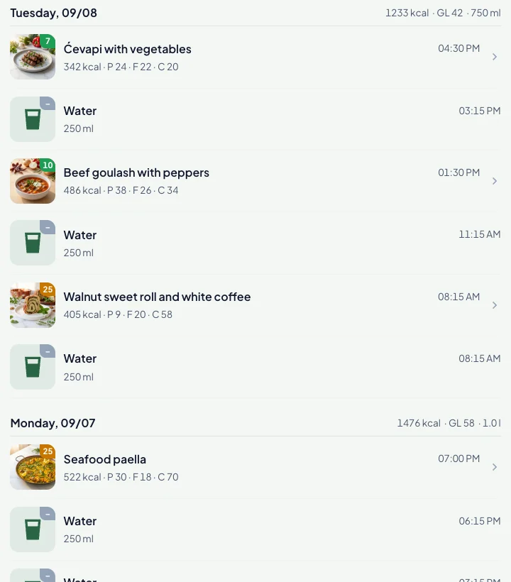 Meal diary in the panel: dish photos, calories, macros and the glycemic load of every entry